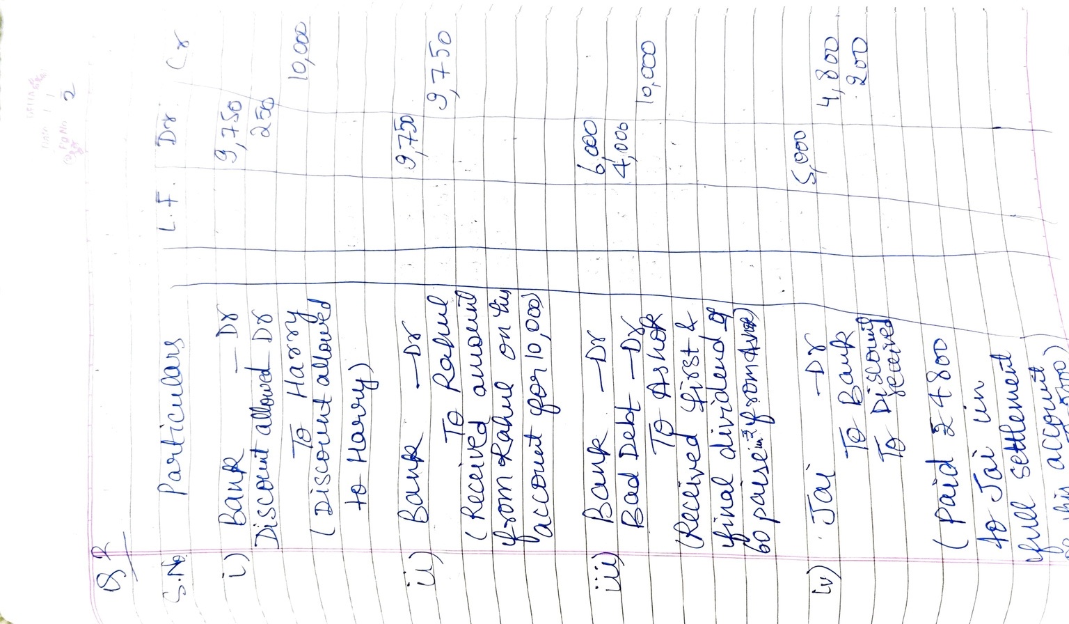 CA Foundation Test Series 2