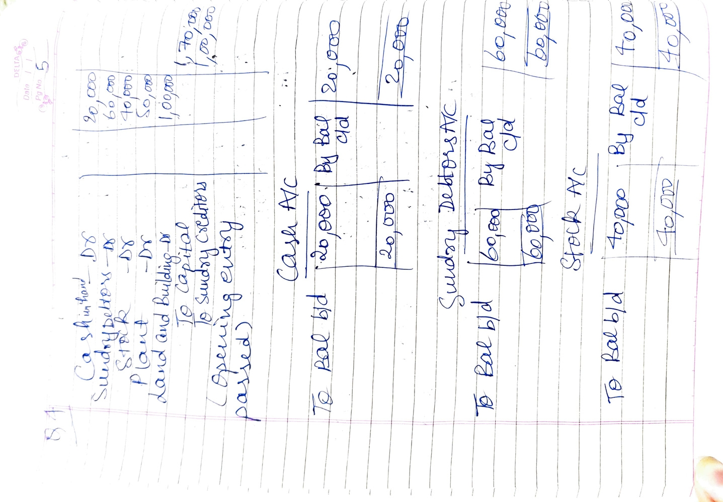 CA Foundation Test Series 5