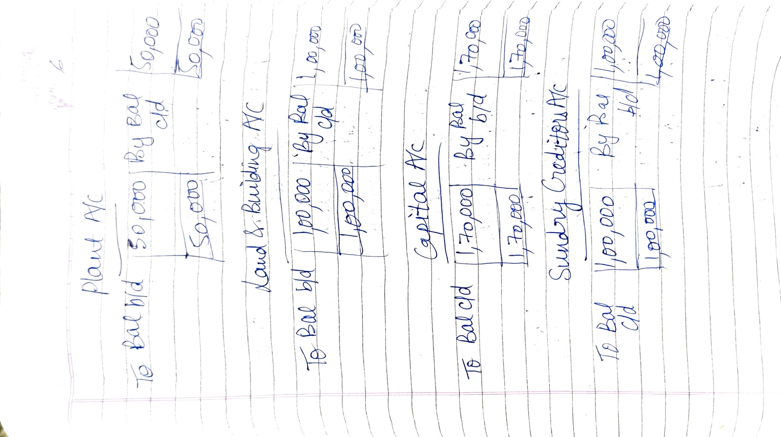 CA Foundation Test Series 6